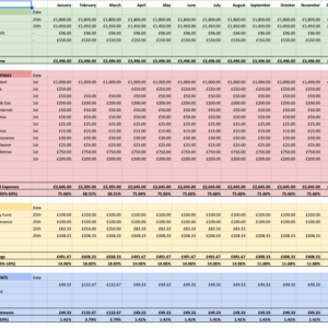 Simple Budget Spreadsheet